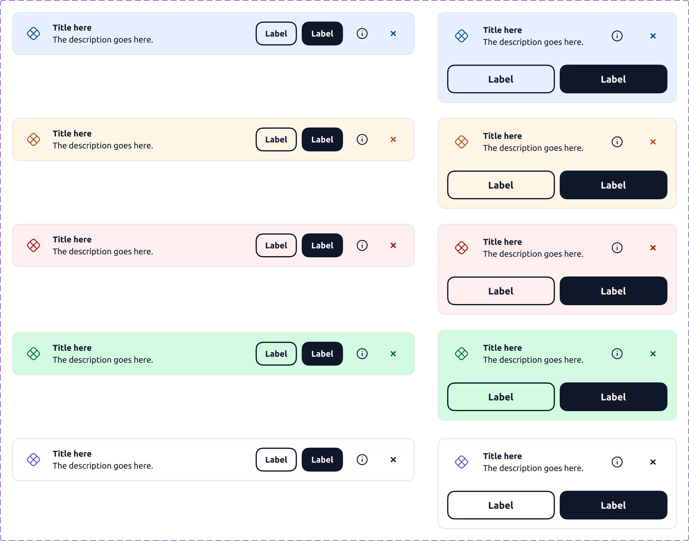 La matrice du composant bannière : cinq registres sémantiques, en disposition desktop et mobile