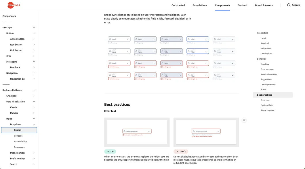 La même page Zeroheight plus bas : une grille de vingt états du Dropdown, vide ou rempli, au repos, au focus, désactivé et en erreur, puis une paire Do et Don’t sur le texte d’erreur