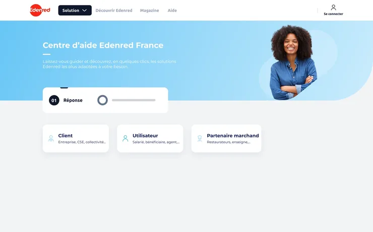 Première étape de la qualification : Vous êtes : client, utilisateur ou partenaire marchand