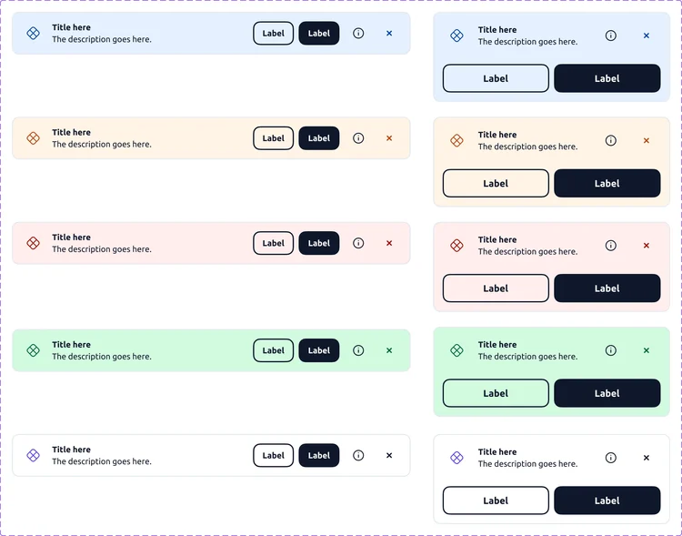 La matrice du composant bannière : cinq registres, en desktop et en mobile
