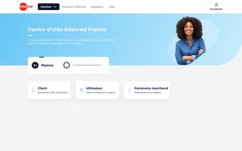 Edenred.fr : la première étape du centre d’aide